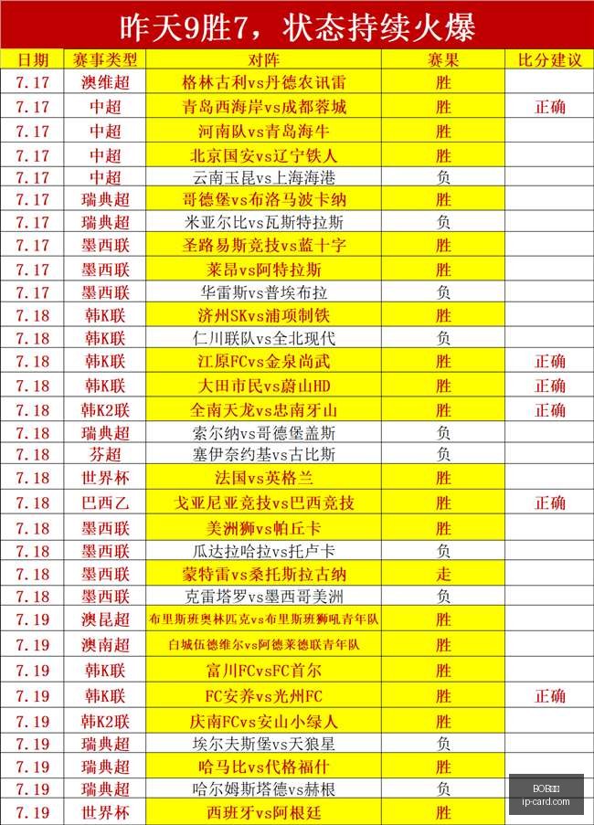 体育,BOB体育,在线体育平台,BOB体育,在线体育平台,BOB体育赛事,BOB体育官网,BOB体育直播,体育博彩,线上体育投注