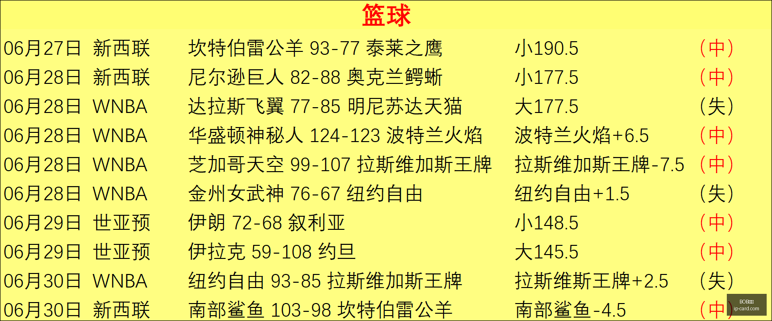 体育,BOB体育,在线体育平台,BOB体育,在线体育平台,BOB体育赛事,BOB体育官网,BOB体育直播,体育博彩,线上体育投注