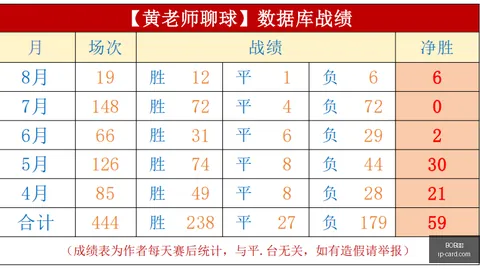 体育 105418 83