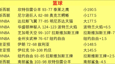 体育 ，BOB体育直播，110121 4