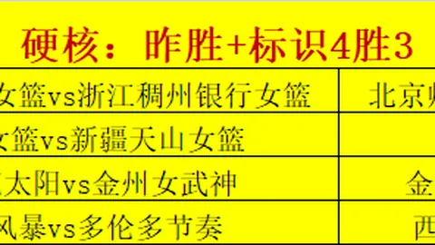 詹姆斯训练场独占鳌头，杰伦布朗刻苦加练，每日坚守终极训练日志曝光